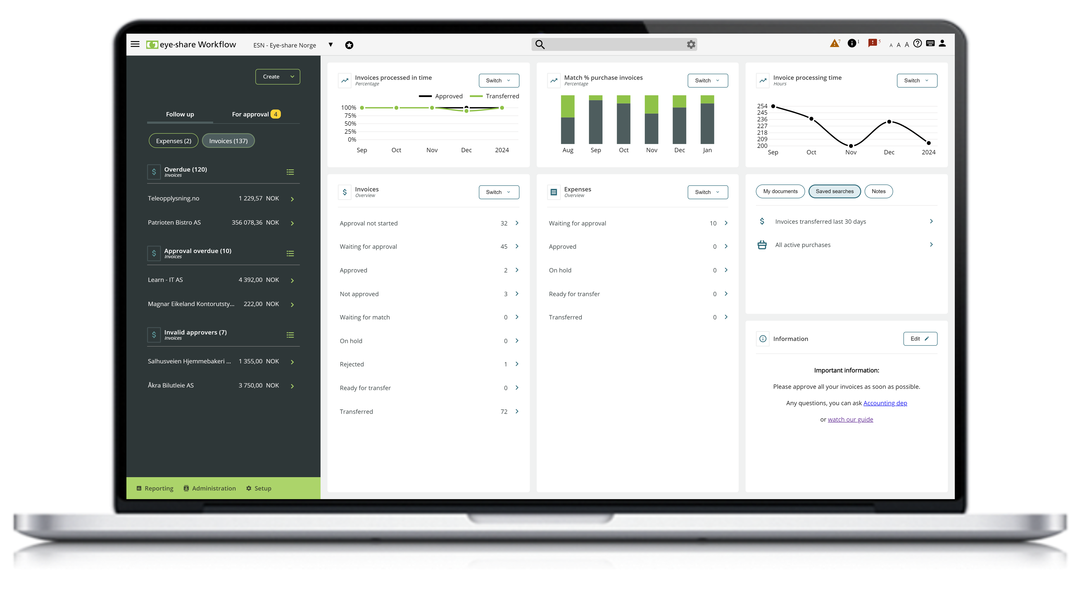 Mockup eye-share Workflow Startpage Accountant v.2024-1
