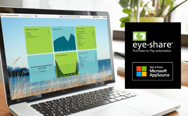 eye-share Workflow showing on desktop