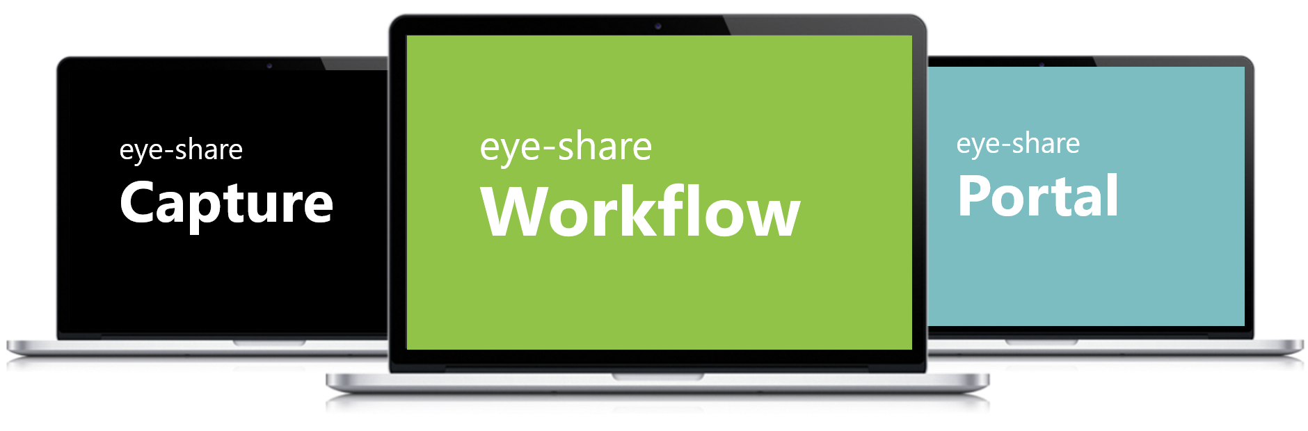 Three desktops lined up with the product names: eye-share Capture, eye-share Workflow and eye-share Portal.